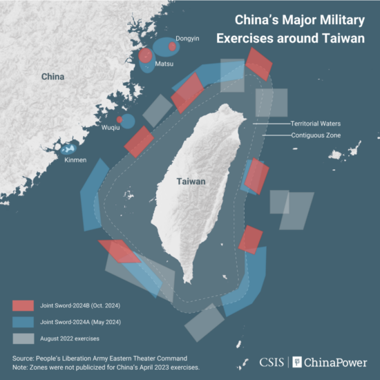 War rages in the Middle East & Ukraine – but the temperature is slowly rising around Taiwan ⬇️