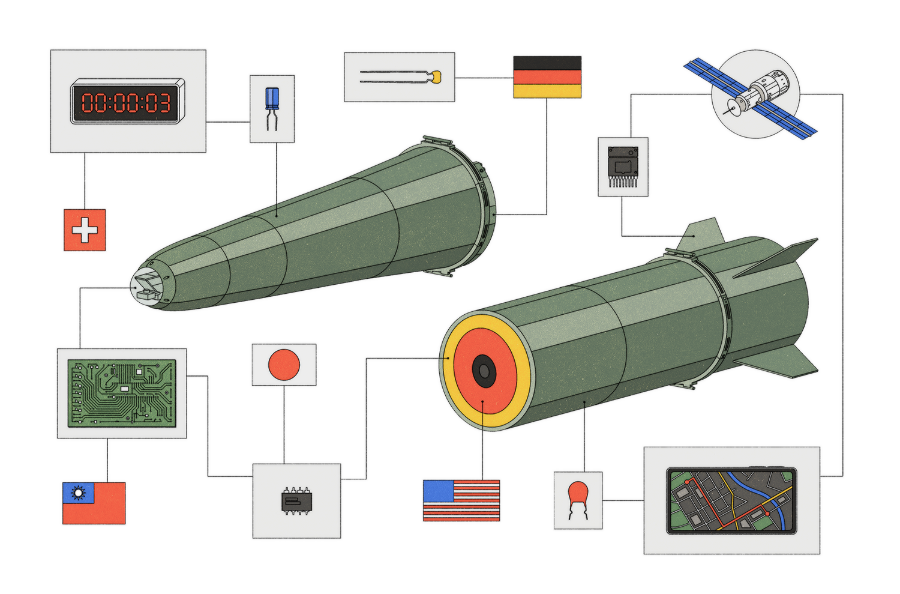 A forensic analysis of Russian weaponry has revealed that up 64% of parts are supplied from one country: the United States of America. ⬇️